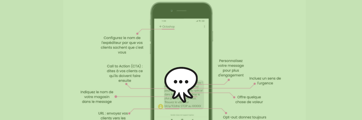 Les éléments d’un SMS marketing réussi