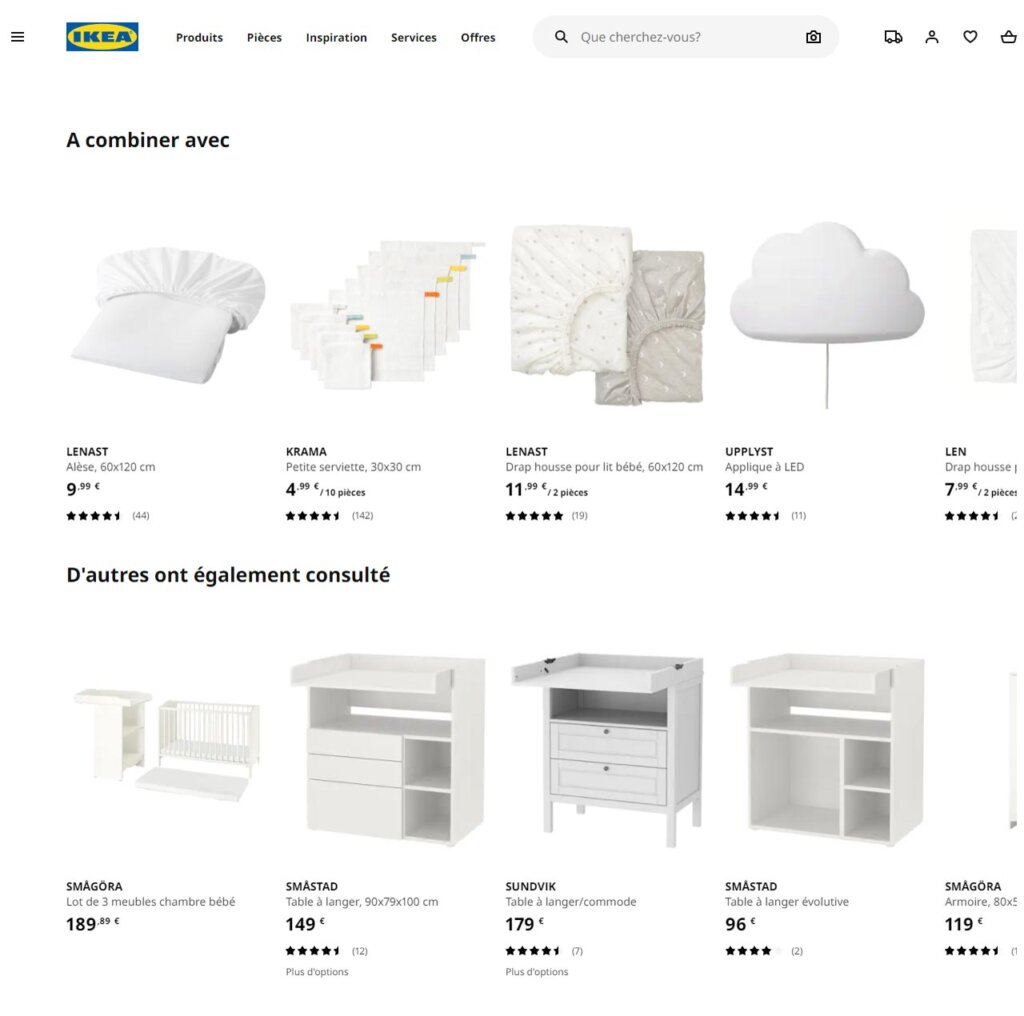 ikea exemple de vente croisee