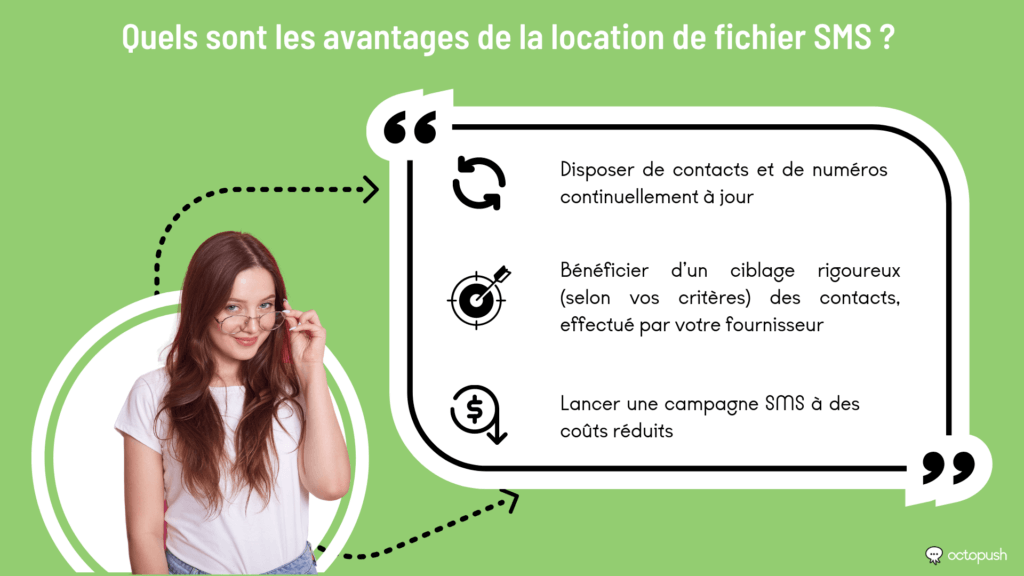 Quels sont les avantages de la location de fichier SMS ?