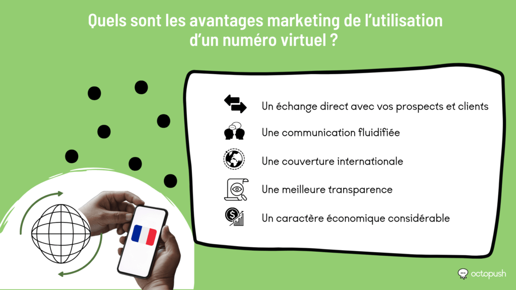 Quels sont les avantages marketing de l’utilisation d’un numéro virtuel ?