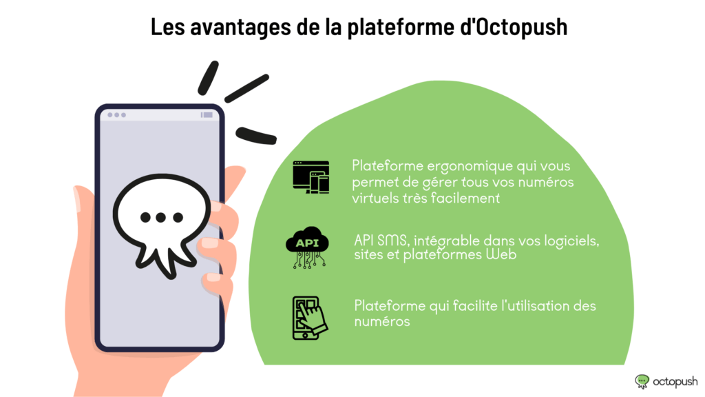 Les avantages de la plateforme Octopush