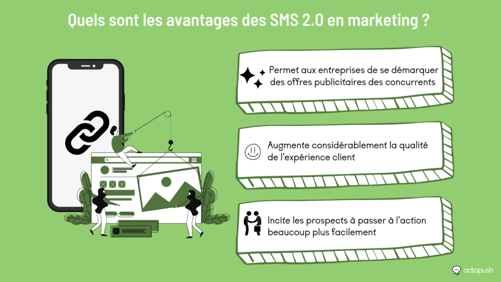 Quels sont les avantages des SMS 2.0 en marketing ?