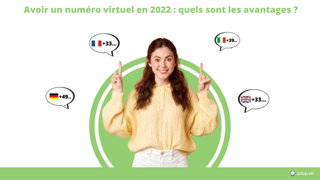 Avoir un numéro virtuel en 2022