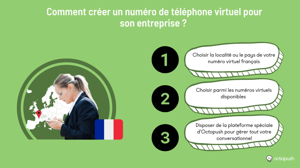 Comment créer un numéro de téléphone virtuel pour son entreprise ?