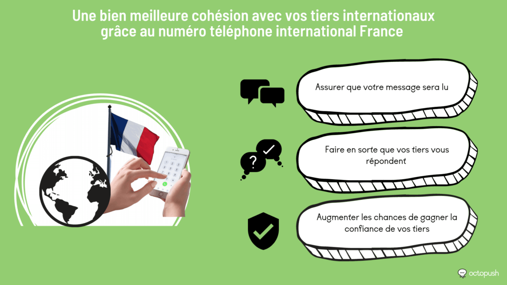 Une bien meilleure cohésion avec vos tiers internationaux grâce au numéro téléphone international France