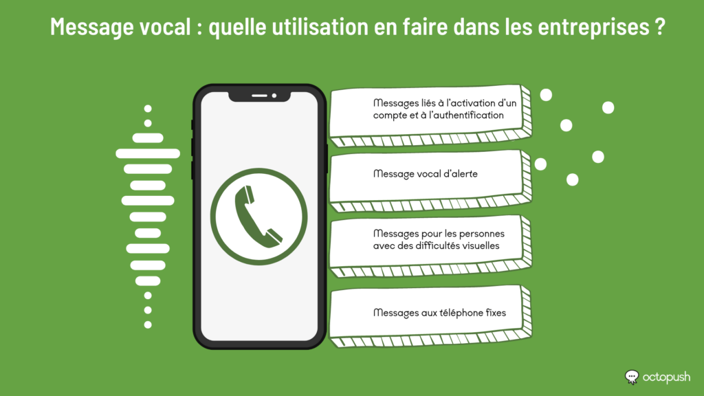 message vocal quelle utilisation faire entreprises