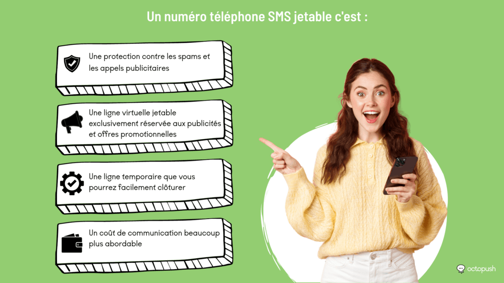 Un numéro téléphone SMS jetable c’est :