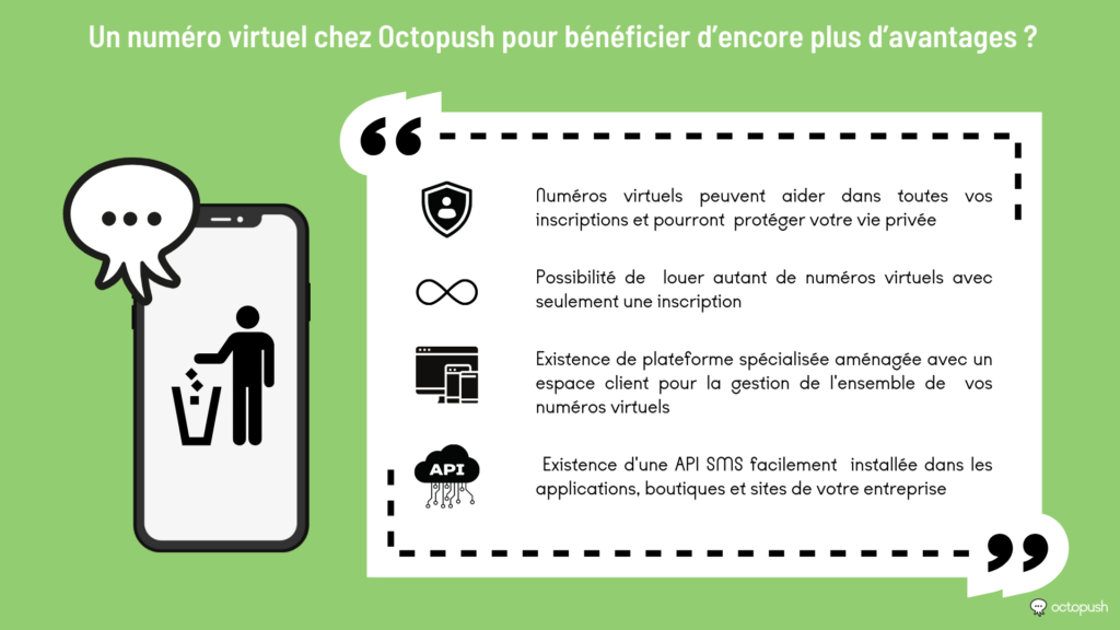 Un numéro virtuel chez Octopush pour bénéficier d’encore plus d’avantages