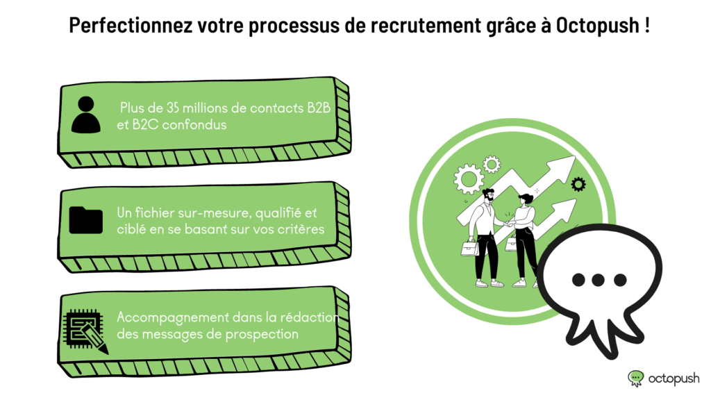 Perfectionnez votre processus de recrutement grâce à Octopush