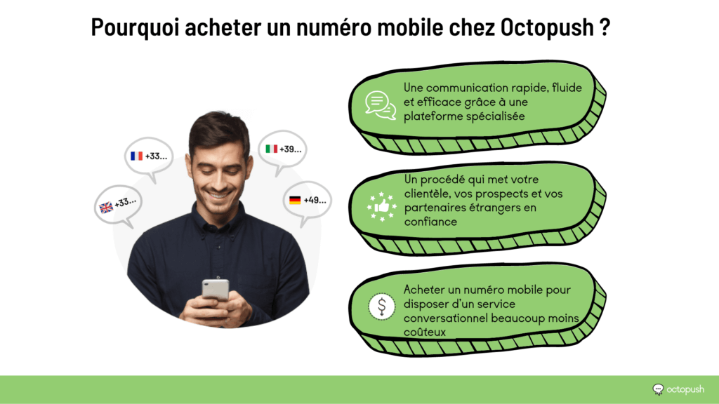 Pourquoi acheter un numéro mobile chez Octopush ?