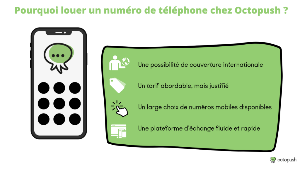 Pourquoi louer un numéro de téléphone chez Octopush ?