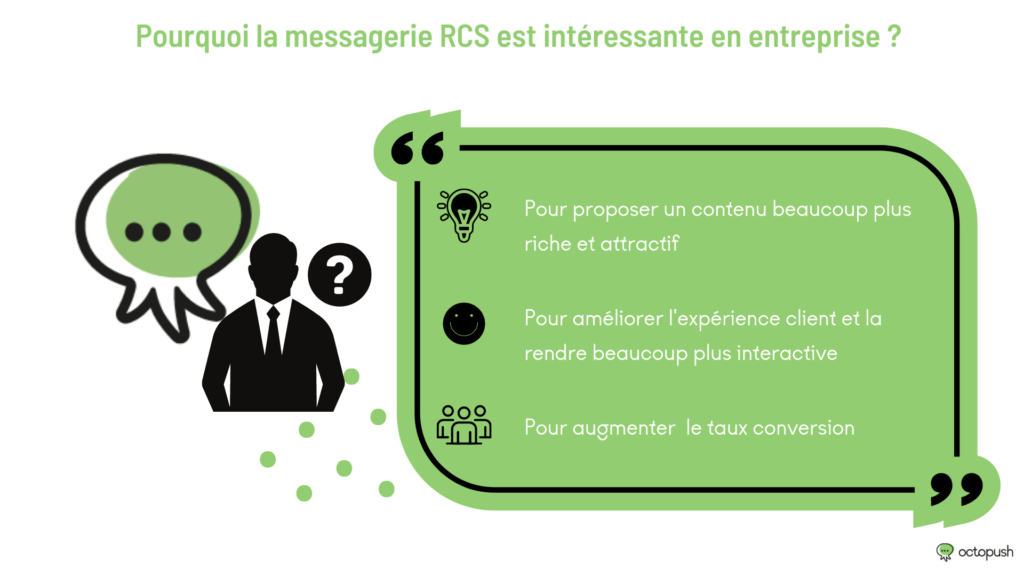 Pourquoi la messagerie RCS est intéressante en entreprise ?