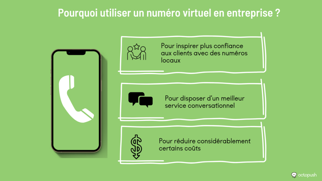 Pourquoi utiliser un numéro virtuel en entreprise ?