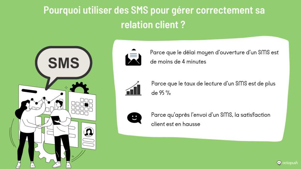 Pourquoi utiliser des SMS pour gérer correctement sa relation client ?