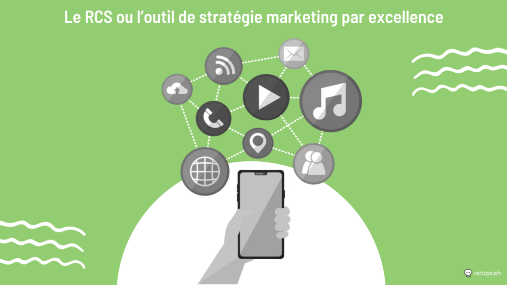 rcs outil strategie marketing excellence