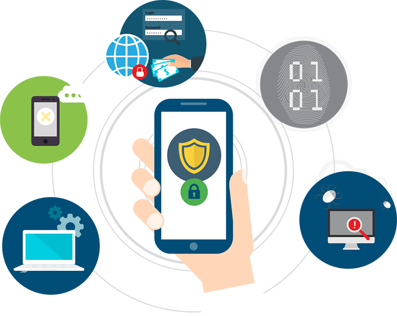 security OTP password by SMS illustration