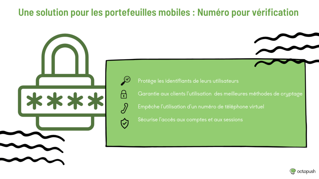 Numéro pour vérification, une solution pour les portefeuilles mobiles