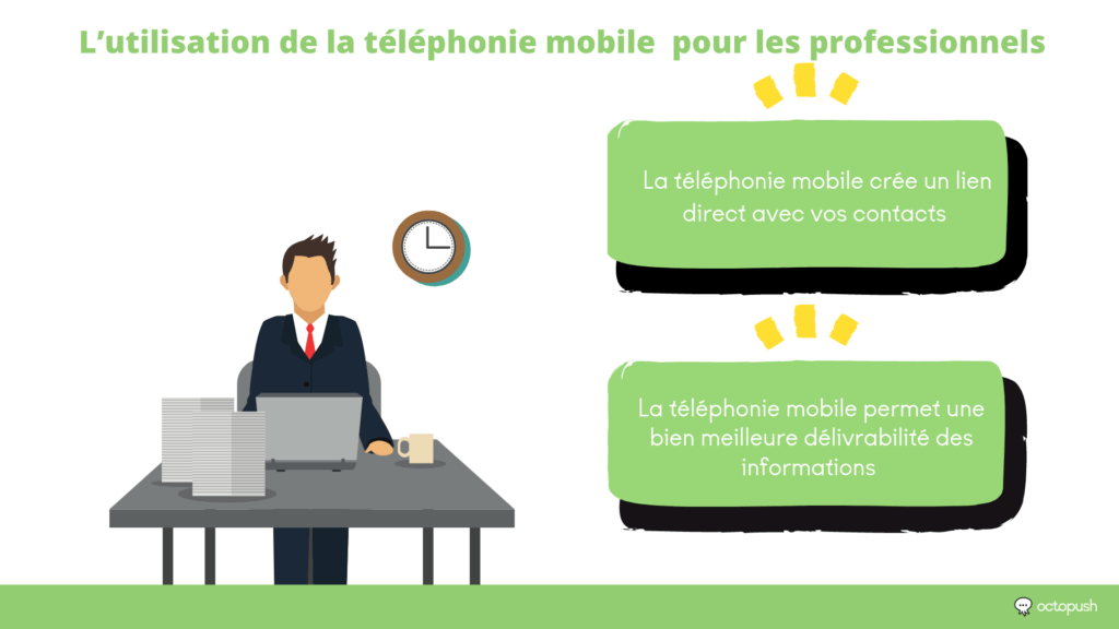 L’utilisation de la téléphonie mobile pour les professionnels