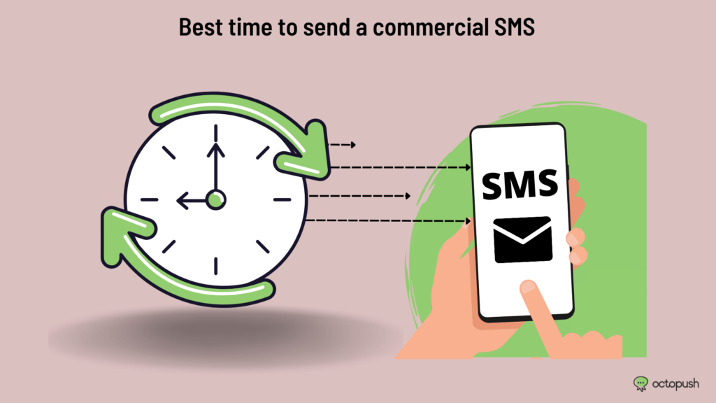 Best time to send a commercial SMS