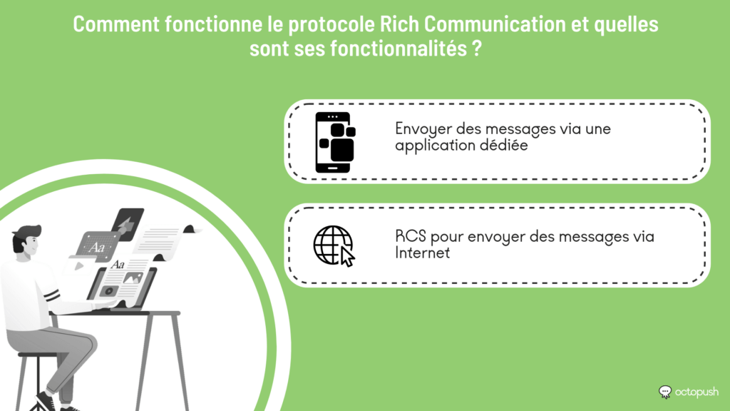 Comment fonctionne le protocole Rich Communication et quelles sont ses fonctionnalités 