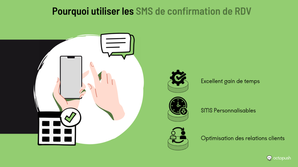 Pourquoi utiliser SMS confirmation RDV