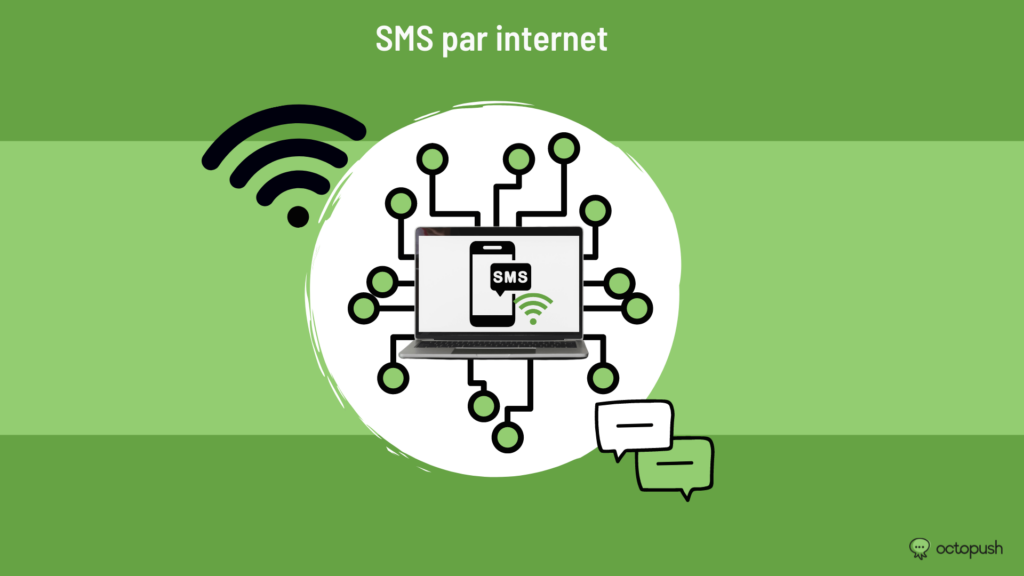 SMS par internet