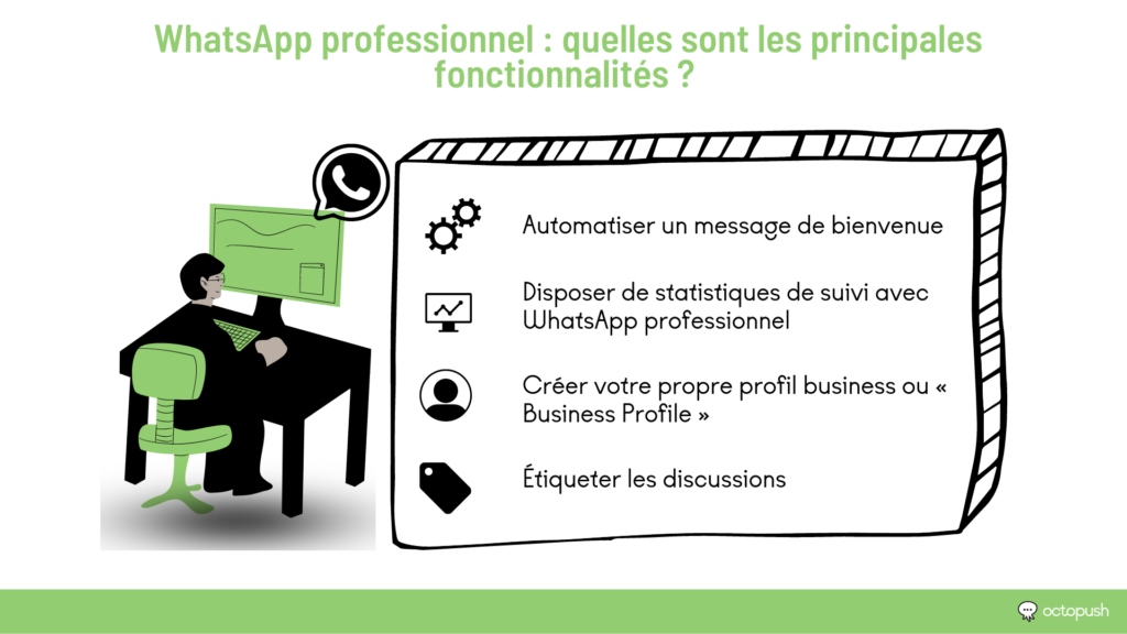 WhatsApp professionnel principales fonctionnalites