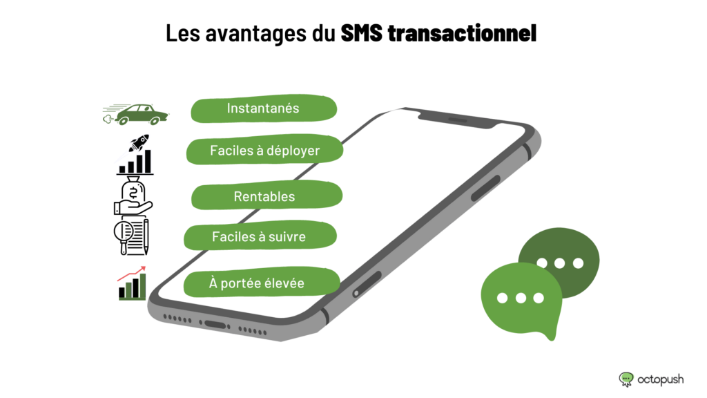 advatanges sms transactionnel