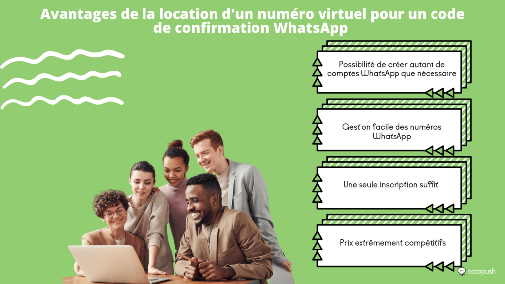 avantages location numero virtuel code confirmation whatsapp