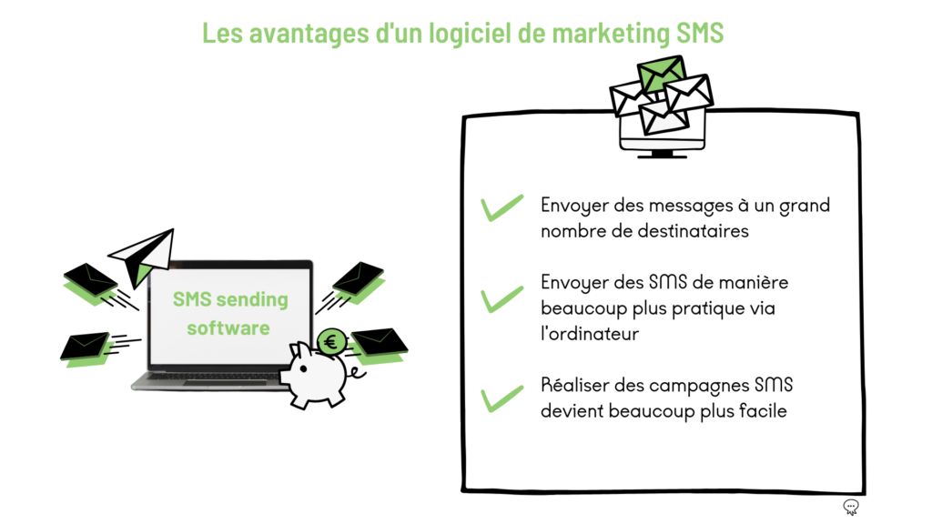 avantages logiciel marketing sms