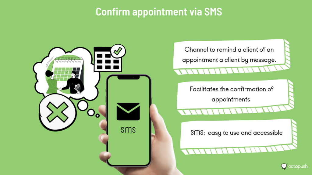 Confirm appointment via SMS