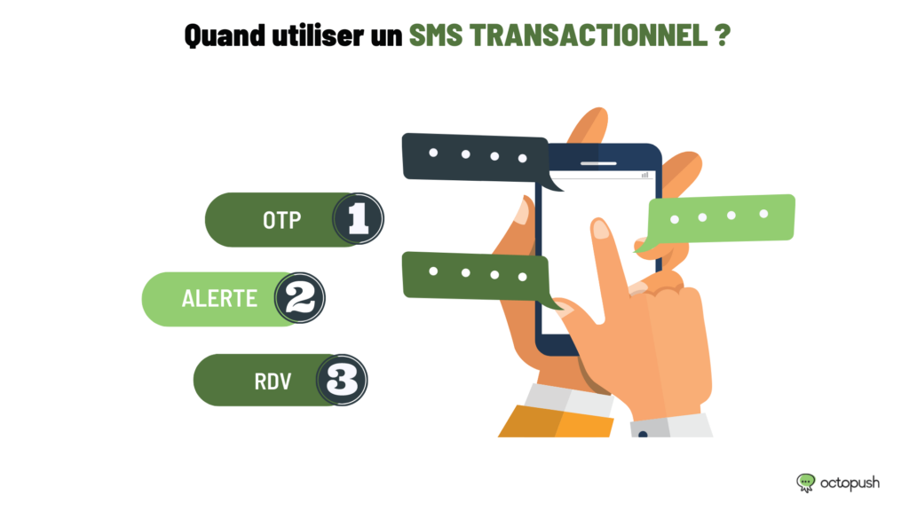 quand utiliser sms transactionnel