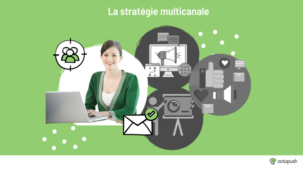 strategie multicanale