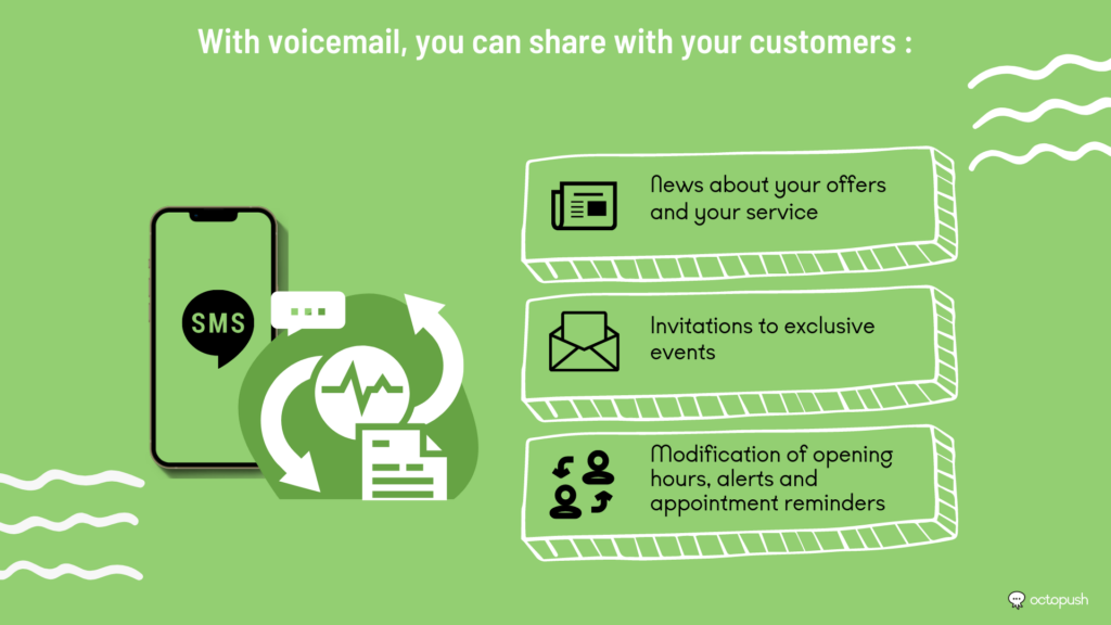 With voicemail, you can share urgent information with your customers