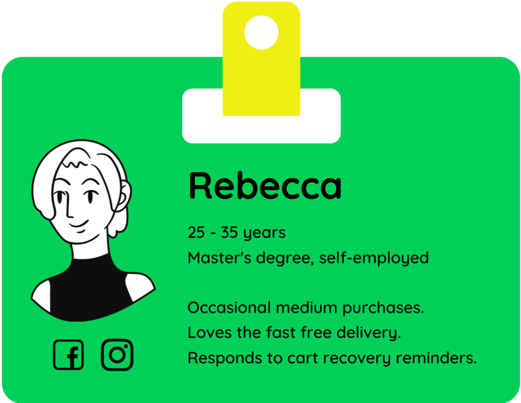 Buyer Persona Profile