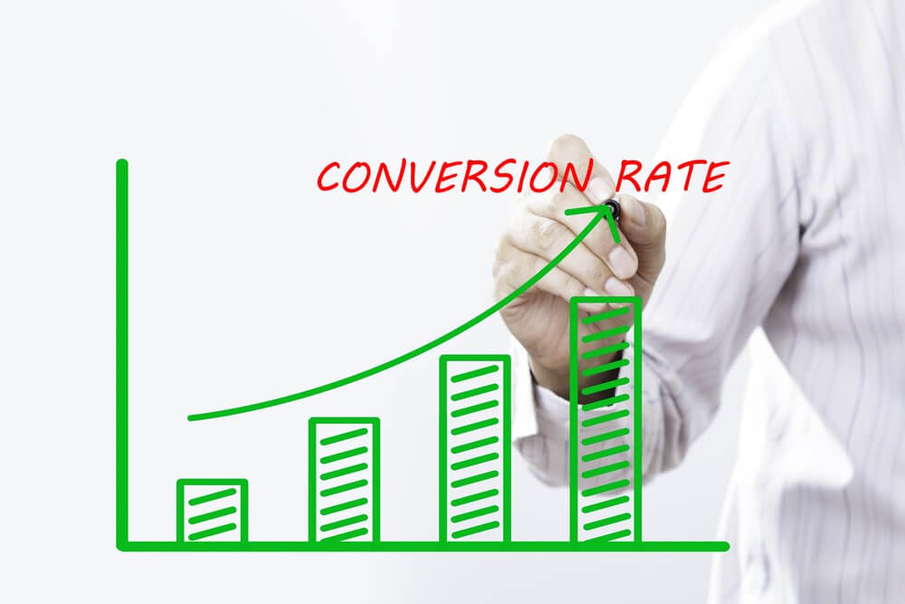 Le taux de conversion